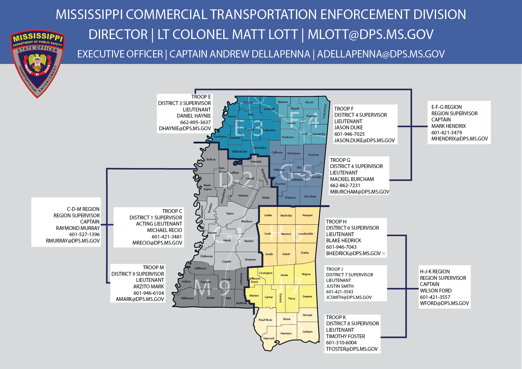 cted map