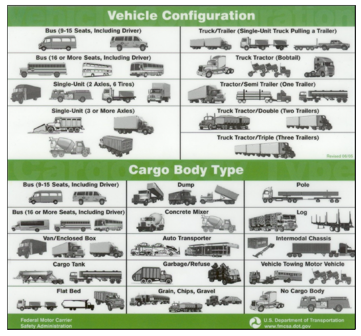 Vehicles